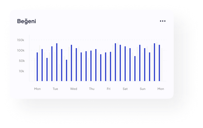 Analytics Görseli